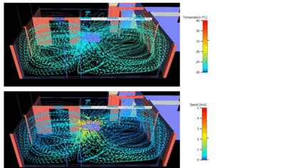 The Role of Simulation in HVAC System Design (Technical Design Stage)