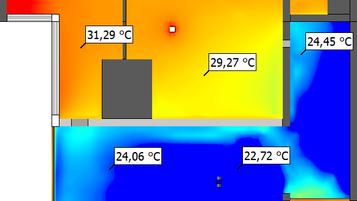 計算上は問題ない HVAC なのに、なぜ不快感が生じるのか？